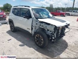 Jeep Renegade 2023 1 Jeep Renegade 2023 1