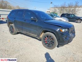Jeep Grand Cherokee 2020 3