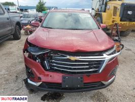 Chevrolet Equinox 2024 1