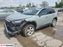 Toyota Pozostałe 2021 2 Toyota Pozostałe 2021 2