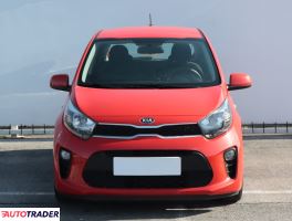 Kia Picanto 2021 1.0 65 KM