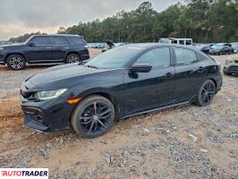 Honda Civic 2021 1