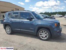 Jeep Renegade 2021 2 Jeep Renegade 2021 2
