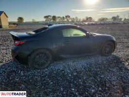 Toyota Pozostałe 2022 2