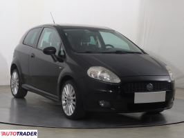 Fiat Grande Punto - zobacz ofertę