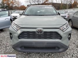 Toyota Pozostałe 2021 2