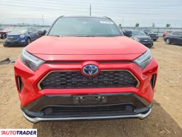 Toyota Pozostałe 2024 2