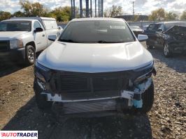 Chevrolet Equinox 2022 1