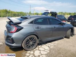 Honda Civic 2021 1 Honda Civic 2021 1