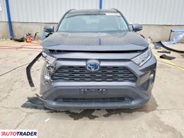 Toyota Pozostałe 2020 2