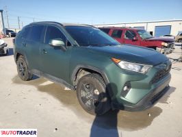 Toyota Pozostałe 2019 2