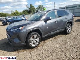 Toyota Pozostałe 2025 2