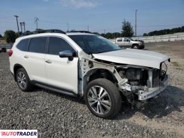 Subaru Pozostałe 2020 2 Subaru Pozostałe 2020 2