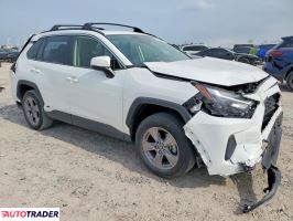Toyota Pozostałe 2024 2