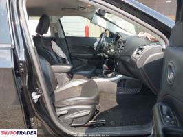 Jeep Compass 2020 2 Jeep Compass 2020 2