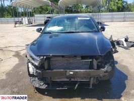 Kia Pozostałe 2022 2
