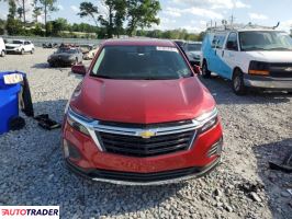 Chevrolet Equinox 2024 1