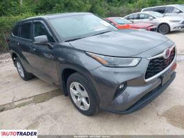 Toyota Highlander 2023 2 Toyota Highlander 2023 2