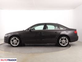 Audi A4 2015 2.0 147 KM
