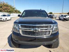 Chevrolet Tahoe 2020 5 Chevrolet Tahoe 2020 5