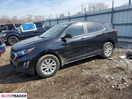 Chevrolet Equinox - zobacz ofertę