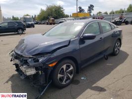 Honda Civic 2020 2 Honda Civic 2020 2