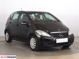 Mercedes A-klasa 2011 1.5 93 KM