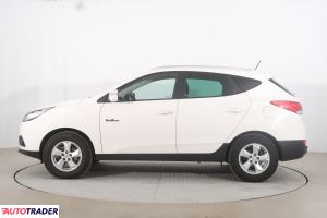 Hyundai ix35 2012 1.6 132 KM