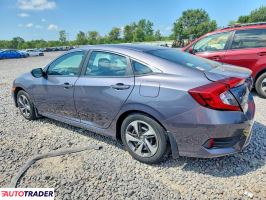 Honda Civic 2021 2