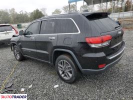 Jeep Grand Cherokee 2020 3