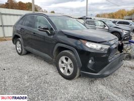 Toyota Pozostałe 2021 2