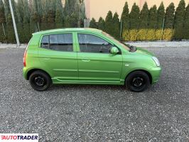 Kia Picanto 2004 1.1 60 KM