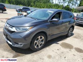 Honda CR-V 2019 1 Honda CR-V 2019 1