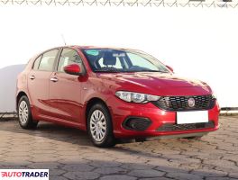 Fiat Tipo - zobacz ofertę
