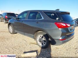 Chevrolet Equinox 2021 1