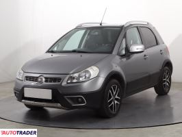 Fiat Sedici 2012 2.0 132 KM