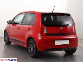 Skoda Citigo 2014 1.0 73 KM