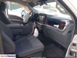 Ford Pozostałe 2021 3 Ford Pozostałe 2021 3