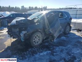 Chevrolet Equinox 2023 1