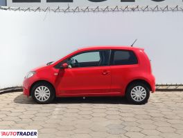 Skoda Citigo 2014 1.0 73 KM
