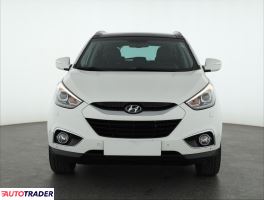 Hyundai ix35 2015 2.0 181 KM Hyundai ix35 2015 2.0 181 KM
