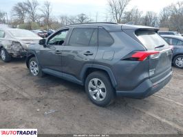 Toyota Pozostałe 2021 2