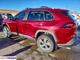 Toyota Pozostałe 2021 2