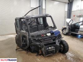 Polaris Ranger RZR - zobacz ofertę