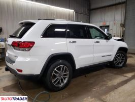 Jeep Grand Cherokee 2020 3