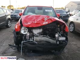 Jeep Renegade 2018 2