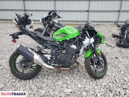 Kawasaki Pozostałe 2024