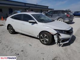 Honda Civic 2021 2 Honda Civic 2021 2