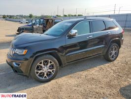 Jeep Grand Cherokee 2020 3