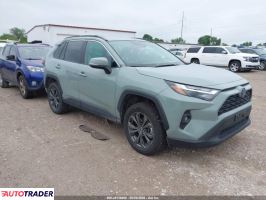 Toyota Pozostałe 2023 2
